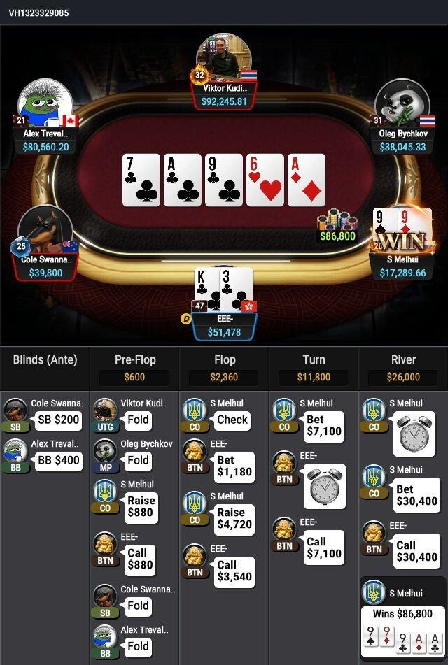 Khám phá cơ hội chơi game đánh bài online miễn phí và trải nghiệm hấp dẫn cùng game đánh bài online miễn phí