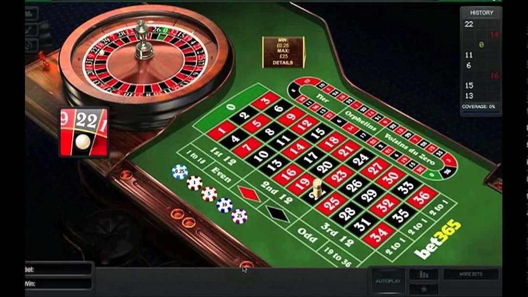 Online Casino Betrug là gì Dấu hiệu nhận biết và cách phòng tránh khi chơi cá cược trực tuyến